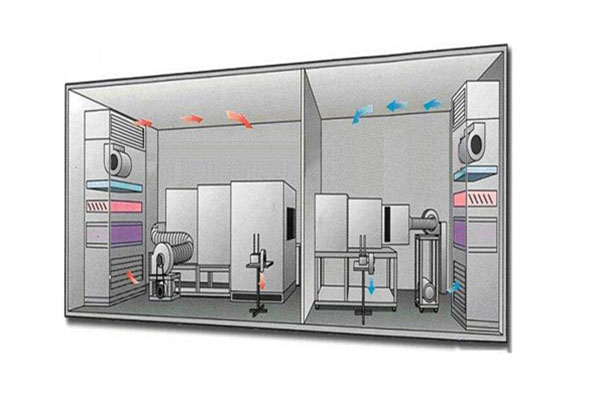 焓差實(shí)驗(yàn)室(圖1) 焓差實(shí)驗(yàn)室(圖1)